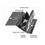 Rowll - All In 1 Rolling Kit - GU PAK