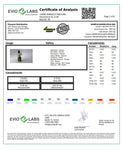 Pinnacle Hemp Full Spectrum Oil 150mg CBD 15ml - GU PAK