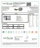 Pinnacle Hemp Full Spectrum Oil 150mg CBD 15ml - GU PAK