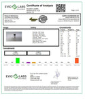 Pinnacle Hemp Kokoro Broad Spectrum Oil 1200mg CBD - GU PAK