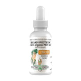 Doctor Green's CBD Drops Tinctures 1000mg 20ml - GU PAK