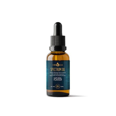 CBD ECO Spectrum Oil 20% 10ml - GU PAK