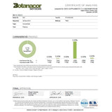 Equilibrium CBD 250mg Gourmet Ground CBD Coffee 250g Bag - GU PAK