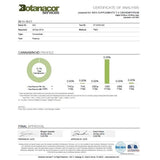 Equilibrium CBD 250mg Gourmet Whole Bean CBD Coffee 250g Bag - GU PAK