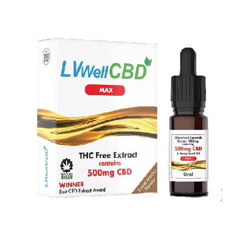 LVWell CBD 500mg 10ml Max Hemp Seed Oil - GU PAK