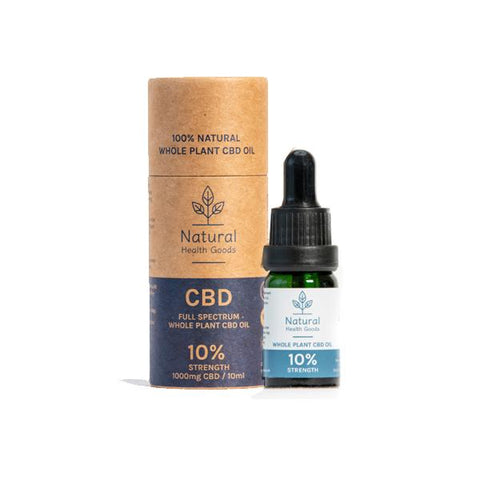 Natural Health Goods Full Spectrum 1000mg CBD Oil 10ml - GU PAK