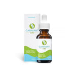 Canniant 1000mg CBD Oil 30ml - Fresh Mint - GU PAK
