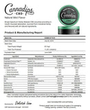 Cannadips 150mg CBD Snus Pouches - Natural Mint - GU PAK