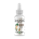 Doctor Green's 4000mg CBD Drops Tinctures 20ml - GU PAK