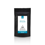 Ultracalm 1.5% CBD Hemp Tea - Peppermint 40g - GU PAK
