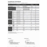 Dinner Lady 1000mg CBD 30ml E-Liquid (70VG/30PG) - GU PAK