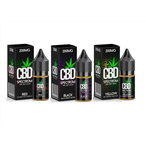 CBD SPECTRUM 200mg CBD 10ml - GU PAK