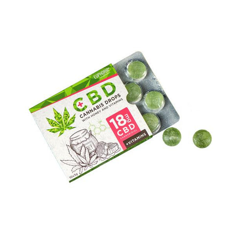 Euphoria 18mg CBD Cannabis Drops with Honey and Vitamins - GU PAK