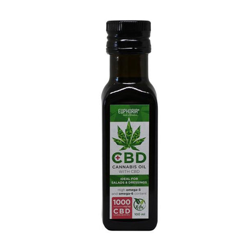 Euphoria 1000mg CBD Cannabis Oil - GU PAK